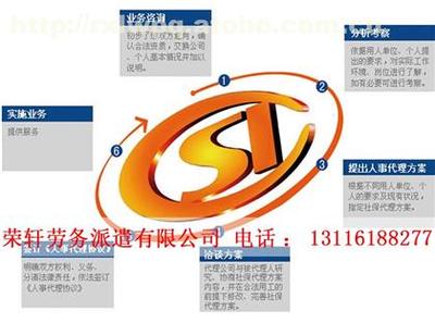 天津荣轩劳务服务公司 专业劳务输出与派遣解决方案
