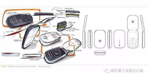 从草图到现实 电子产品设计手绘灵感图集锦