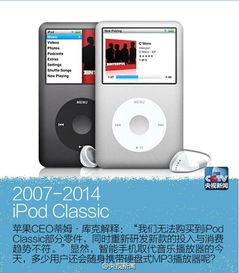 值得储存在记忆里的2014年退役的数码电子产品